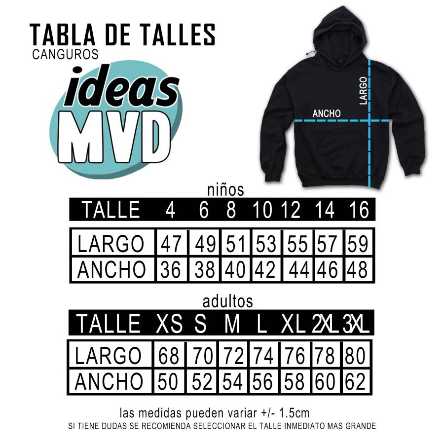 Taza Mafalda Biografia – Ideas MVD